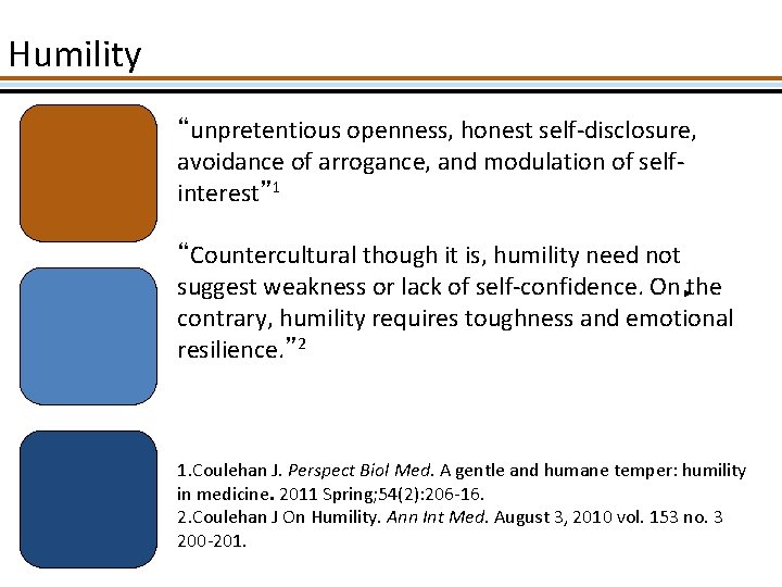 Humility “unpretentious openness, honest self-disclosure, avoidance of arrogance, and modulation of selfinterest” 1 “Countercultural