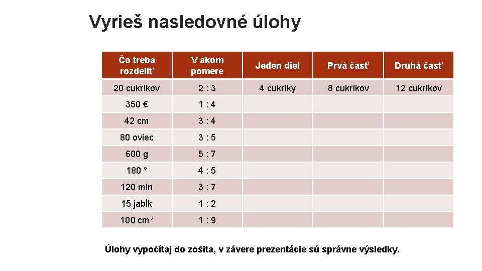 Vyrieš nasledovné úlohy Čo treba rozdeliť V akom pomere Jeden diel Prvá časť Druhá