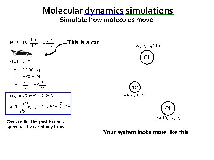 Molecular dynamics simulations Simulate how molecules move v (0) = 100 km = 28