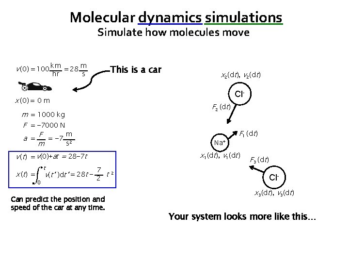 Molecular dynamics simulations Simulate how molecules move v (0) = 100 km = 28