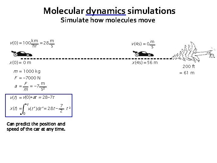 Molecular dynamics simulations Simulate how molecules move v (0) = 100 km = 28