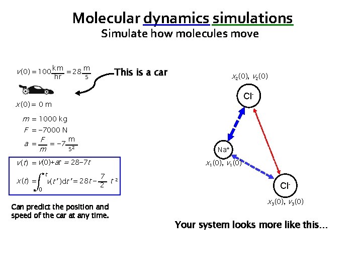 Molecular dynamics simulations Simulate how molecules move v (0) = 100 km = 28