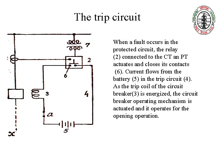 The trip circuit When a fault occurs in the protected circuit, the relay (2)