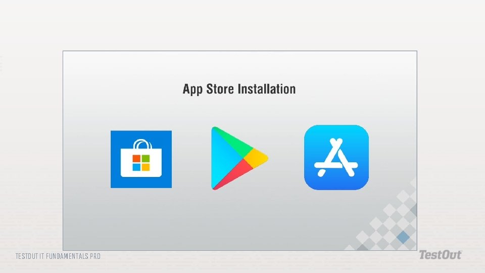 TESTOUT IT FUNDAMENTALS PRO TESTOUT IT FUNDAMENTALS PRO
