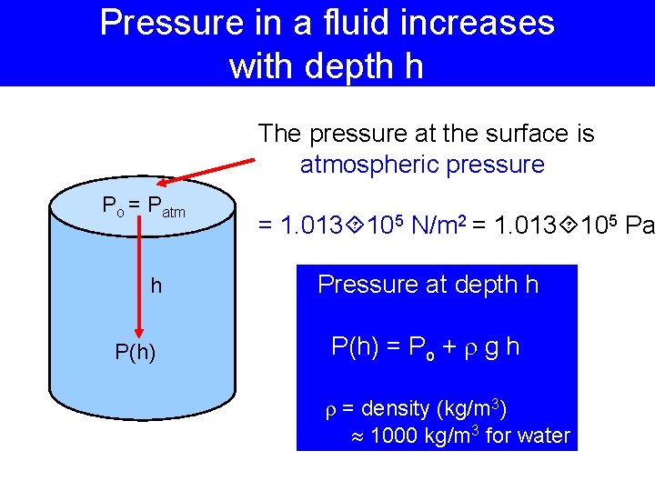 Pressure in a fluid increases with depth h The pressure at the surface is