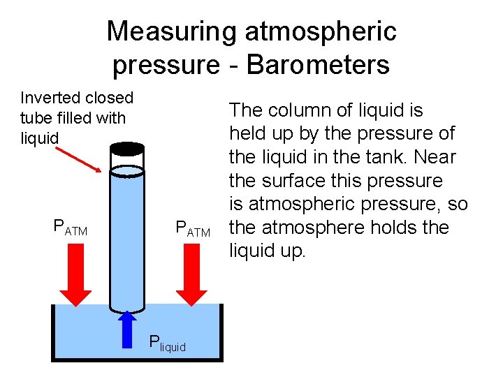 Measuring atmospheric pressure - Barometers Inverted closed tube filled with liquid PATM Pliquid The
