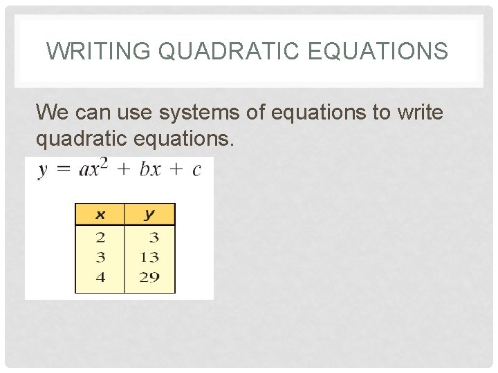 WRITING QUADRATIC EQUATIONS We can use systems of equations to write quadratic equations. 