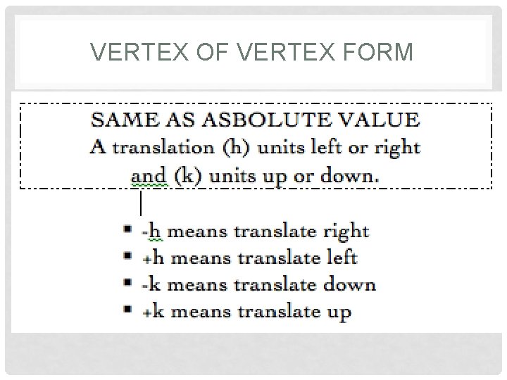 VERTEX OF VERTEX FORM 