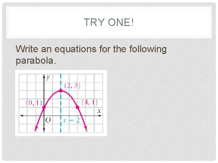 TRY ONE! Write an equations for the following parabola. 