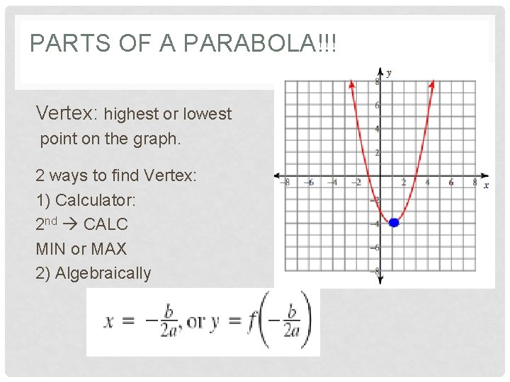 PARTS OF A PARABOLA!!! Vertex: highest or lowest point on the graph. 2 ways