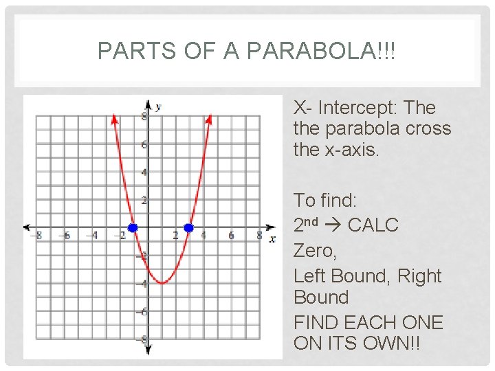 PARTS OF A PARABOLA!!! X- Intercept: The the parabola cross the x-axis. To find: