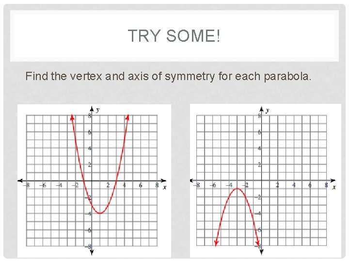 TRY SOME! Find the vertex and axis of symmetry for each parabola. 