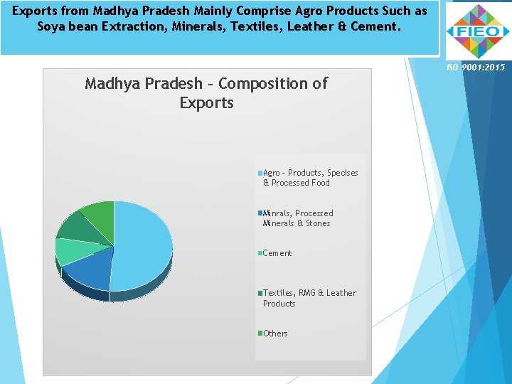 Exports from Madhya Pradesh Mainly Comprise Agro Products Such as Soya bean Extraction, Minerals, Exports from Madhya Pradesh Mainly Comprise Agro Products Such as Soya bean Extraction, Minerals,