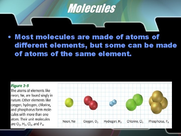 Molecules • Most molecules are made of atoms of different elements, but some can