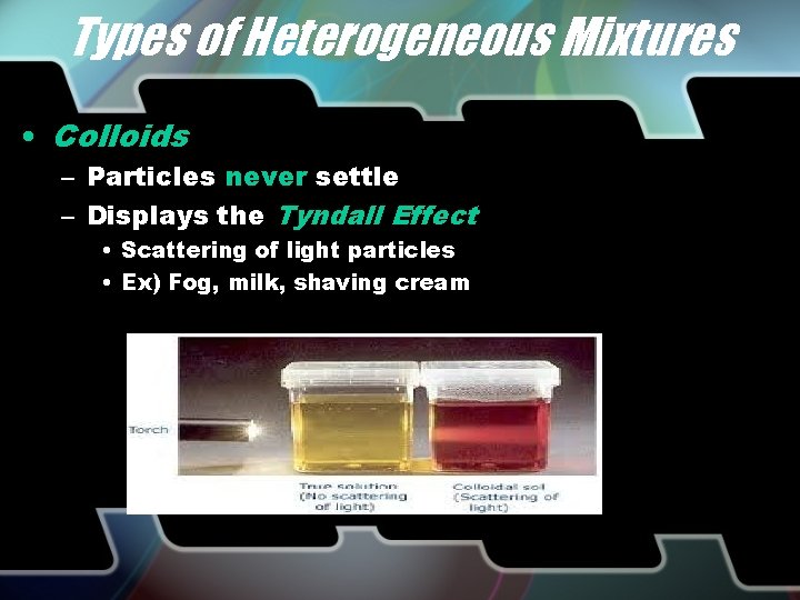 Types of Heterogeneous Mixtures • Colloids – Particles never settle – Displays the Tyndall