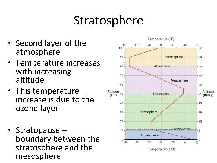Stratosphere • Second layer of the atmosphere • Temperature increases with increasing altitude •