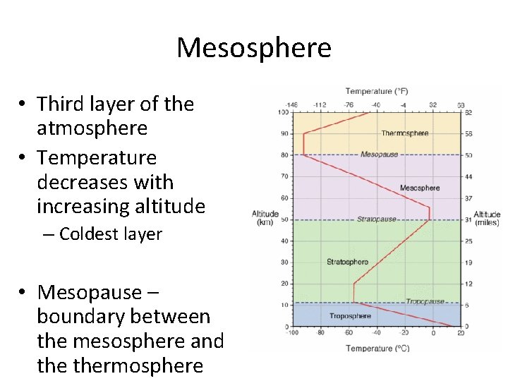 Mesosphere • Third layer of the atmosphere • Temperature decreases with increasing altitude –