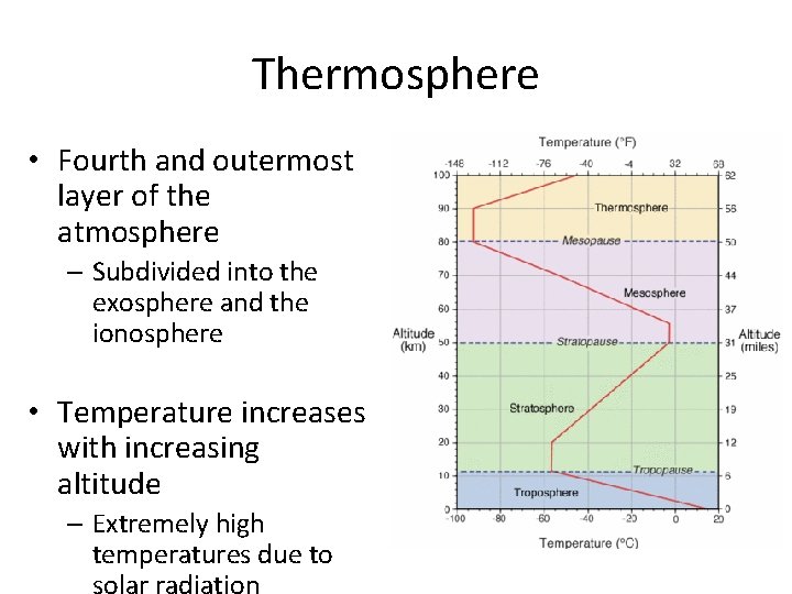 Thermosphere • Fourth and outermost layer of the atmosphere – Subdivided into the exosphere