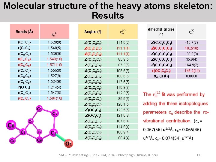 Molecular structure of the heavy atoms skeleton: Results Bonds (Å) dihedral angles (°) Angles