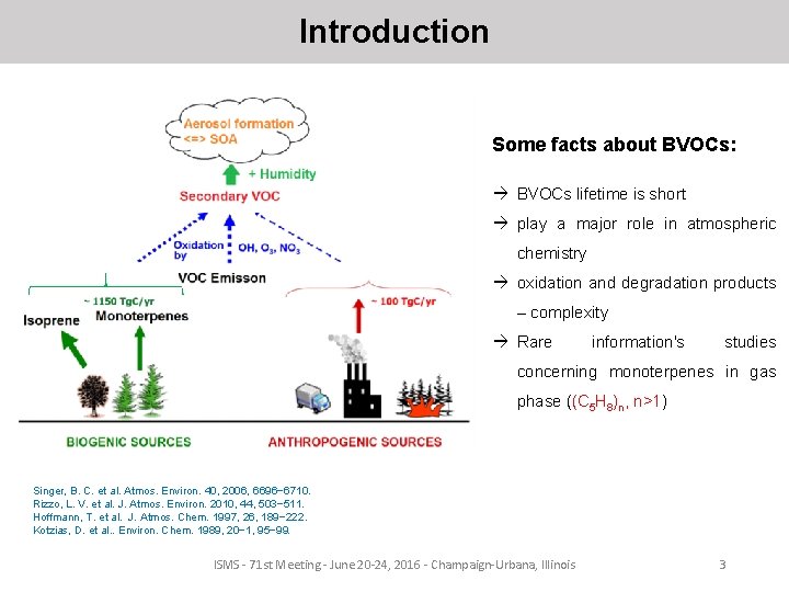 Introduction Some facts about BVOCs: à BVOCs lifetime is short à play a major