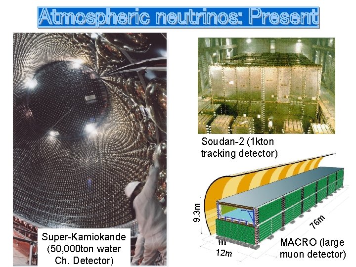 Super-Kamiokande (50, 000 ton water Ch. Detector) 76 m 9. 3 m Soudan-2 (1