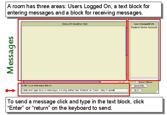 Messages A room has three areas: Users Logged On, a text block for entering