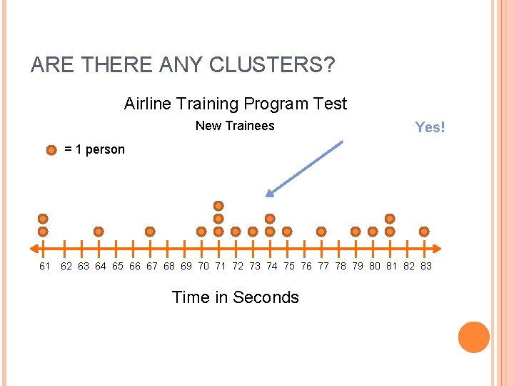 ARE THERE ANY CLUSTERS? Airline Training Program Test New Trainees Yes! = 1 person