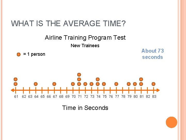 WHAT IS THE AVERAGE TIME? Airline Training Program Test New Trainees = 1 person