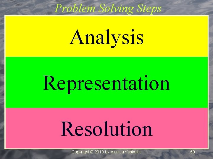 Problem Solving Steps What information do you need? What is the problem asking you