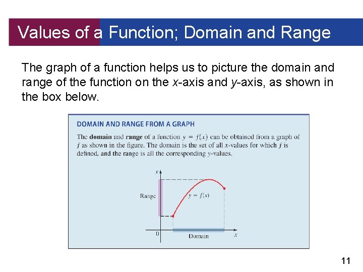 Values of a Function; Domain and Range The graph of a function helps us