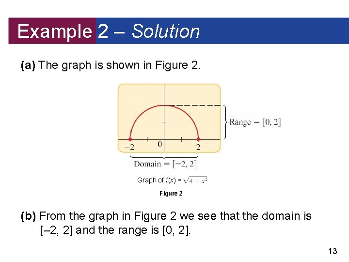 Example 2 – Solution (a) The graph is shown in Figure 2. Graph of