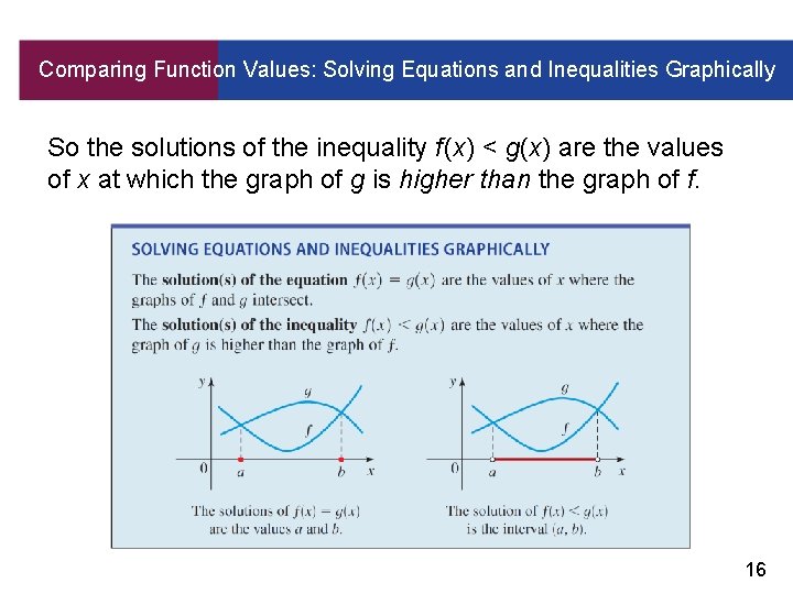 Comparing Function Values: Solving Equations and Inequalities Graphically So the solutions of the inequality