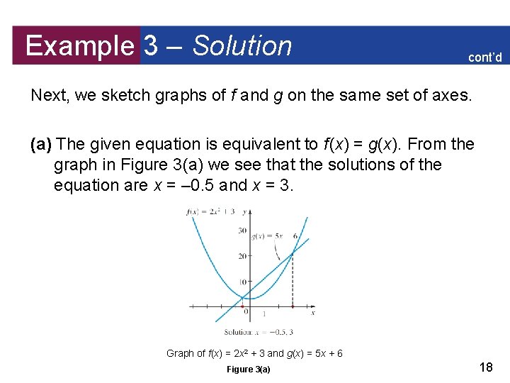 Example 3 – Solution cont’d Next, we sketch graphs of f and g on