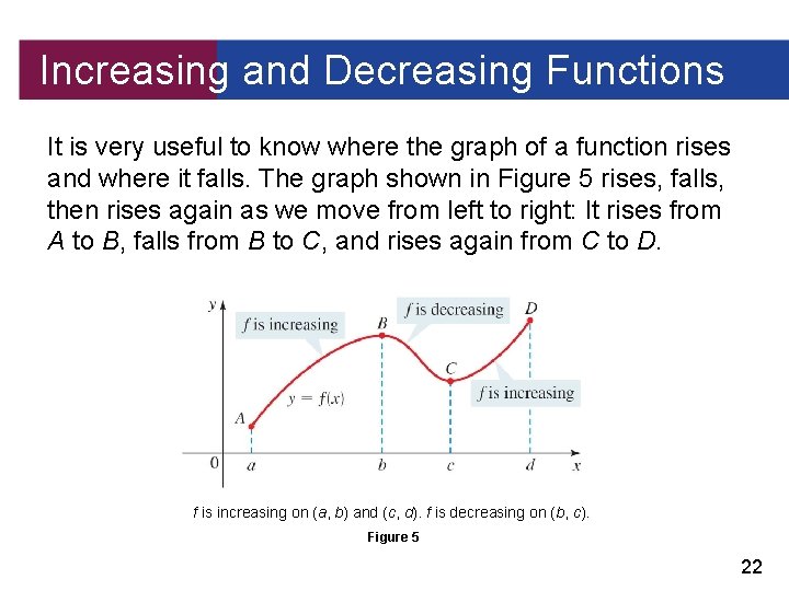 Increasing and Decreasing Functions It is very useful to know where the graph of