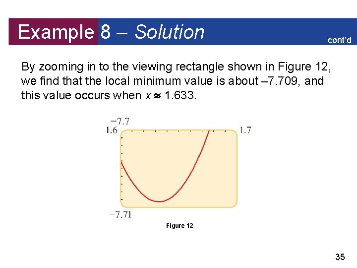 Example 8 – Solution cont’d By zooming in to the viewing rectangle shown in