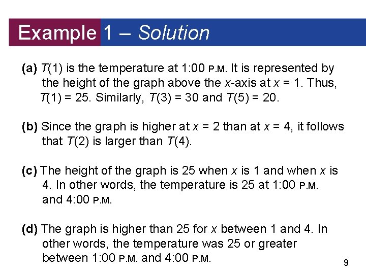 Example 1 – Solution (a) T(1) is the temperature at 1: 00 P. M.