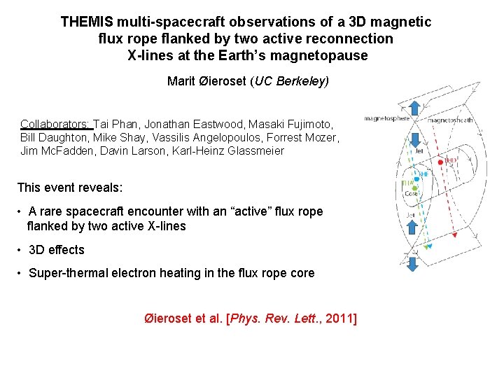 THEMIS multi-spacecraft observations of a 3 D magnetic flux rope flanked by two active