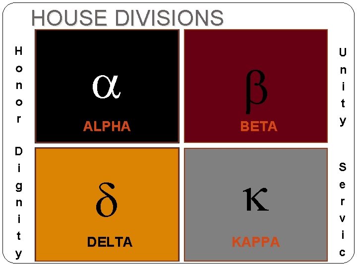 HOUSE DIVISIONS H o n o r D i g n i t y