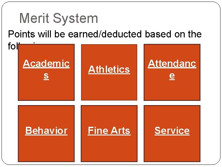 Merit System Points will be earned/deducted based on the following: Academic s Athletics Attendanc