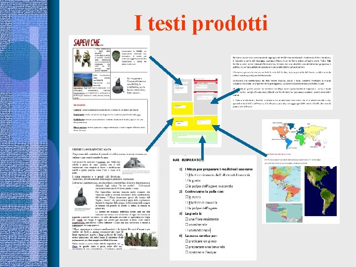 I testi prodotti 