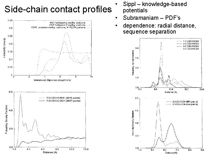 Side-chain contact profiles • Sippl – knowledge-based potentials • Subramaniam – PDF’s • dependence: