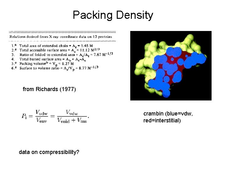 Packing Density from Richards (1977) crambin (blue=vdw, red=interstitial) data on compressibility? 