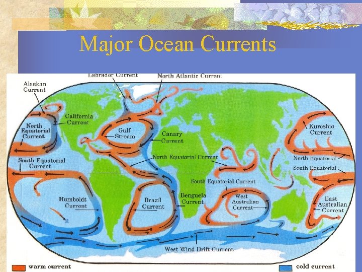 Major Ocean Currents 