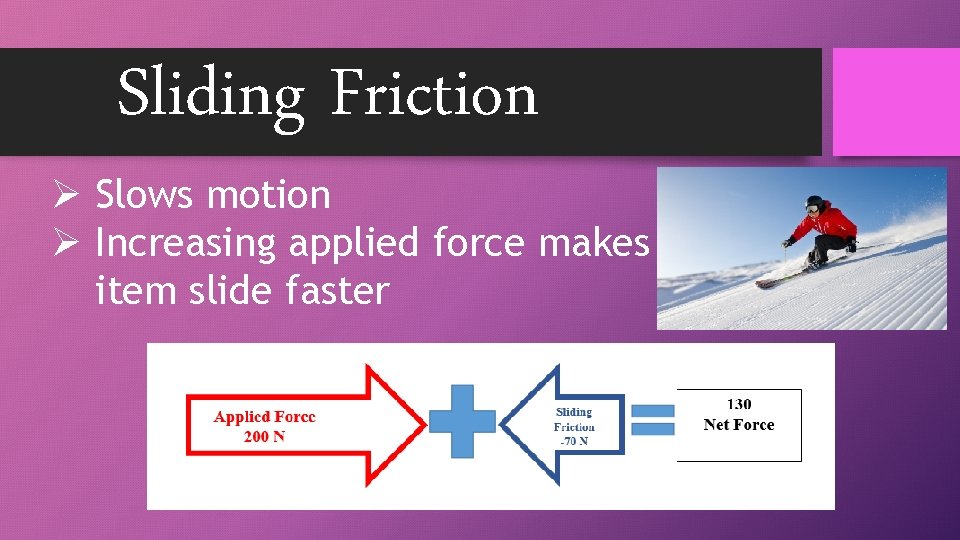 Sliding Friction Ø Slows motion Ø Increasing applied force makes item slide faster 