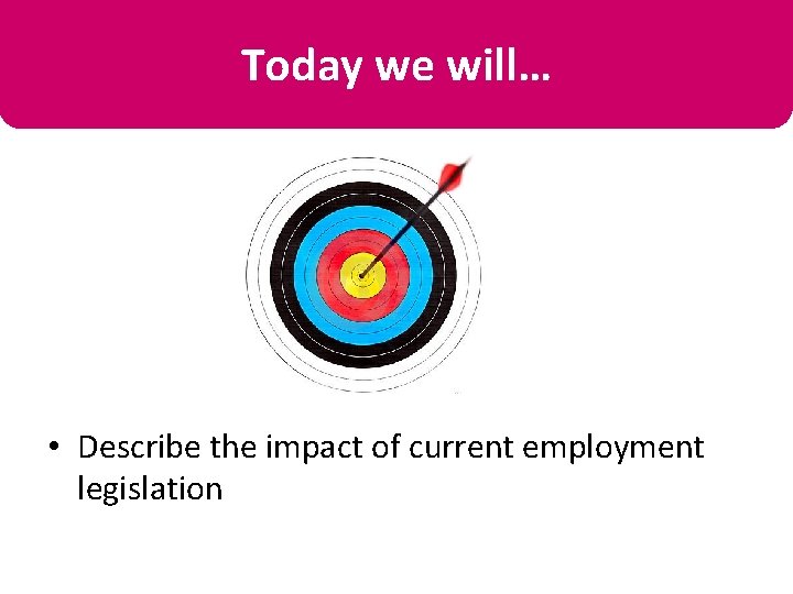 Today we will… • Describe the impact of current employment legislation 