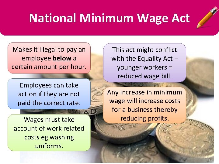 National Minimum Wage Act Makes it illegal to pay an employee below a certain