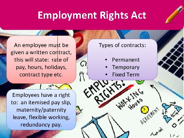Employment Rights Act An employee must be given a written contract, this will state: