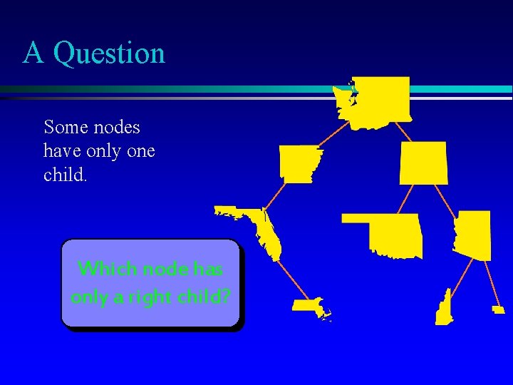 A Question Some nodes have only one child. Which node has only a right