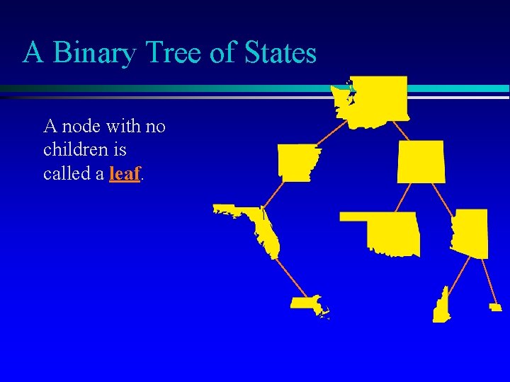 A Binary Tree of States A node with no children is called a leaf.