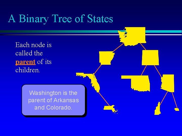 A Binary Tree of States Each node is called the parent of its children.